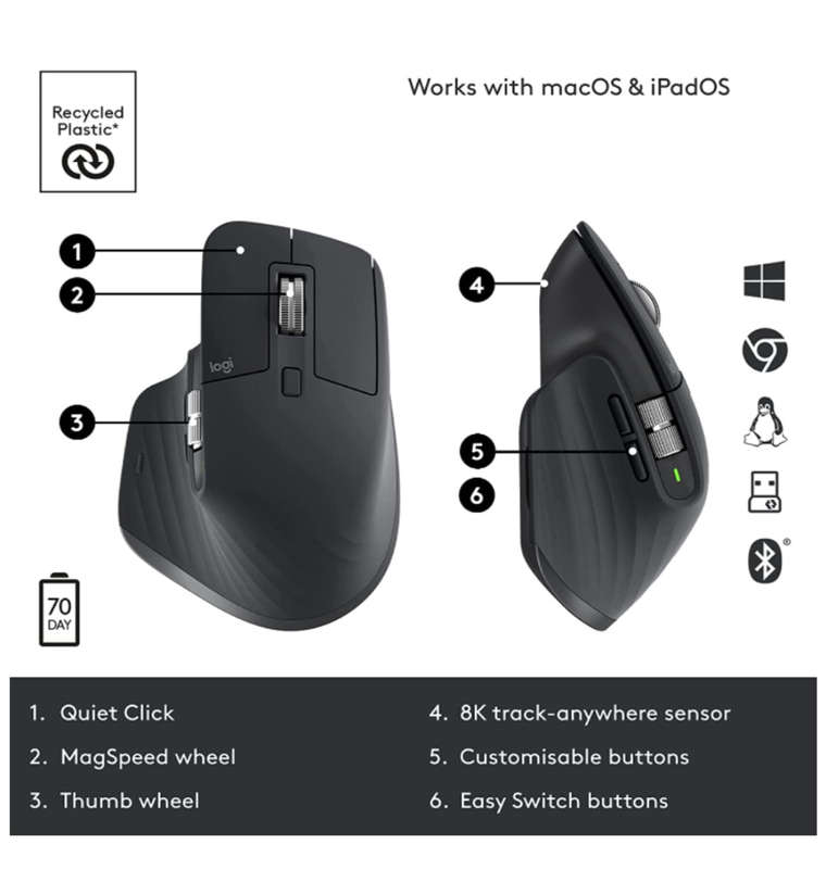 LOGITECH MX MASTER 3S WIRELESS MOUSE BLACK