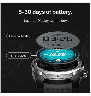 TICWATCH PRO SMARTWATCH SILVER