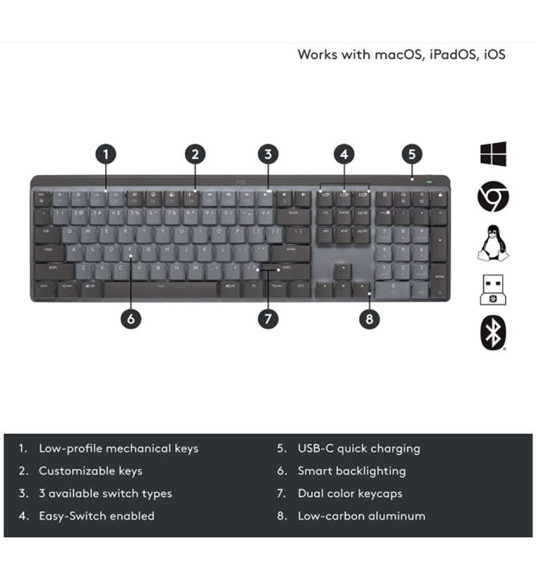 LOGITECH MX MECHANICAL WIRELESS ILLUMINATED PERFORMANCE KEYBOARD LINEAR EDITION GRAPHITE