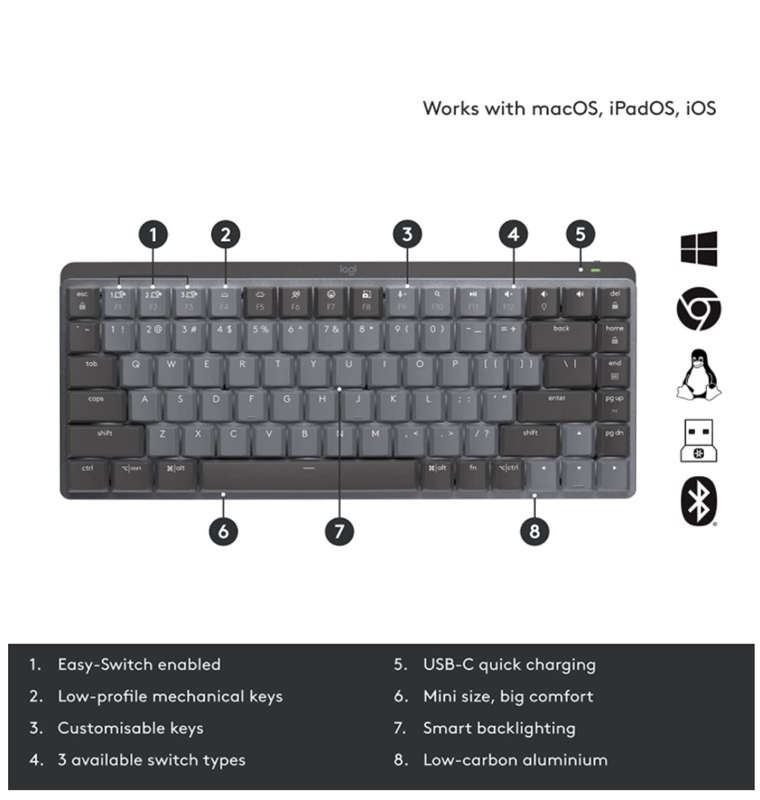 LOGITECH MX MECHANICAL MINI WIRELESS ILLUMINATED KEYBOARD TACTILE/QUIET EDITION GRAPHITE