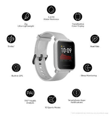 XIAOMI HUAMI AMAZFIT BIP S PINK