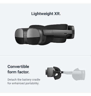 HTC VIVE XR ELITE VIRTUAL REALITY SYSTEM (2023)