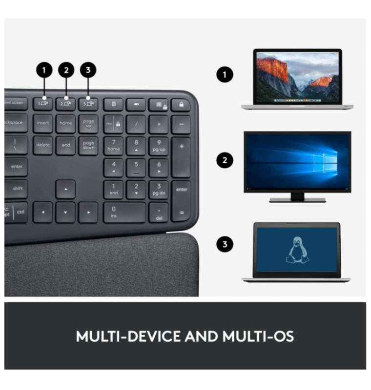 LOGITECH ERGO K860 WIRELESS SPLIT ERGONOMIC KEYBOARD