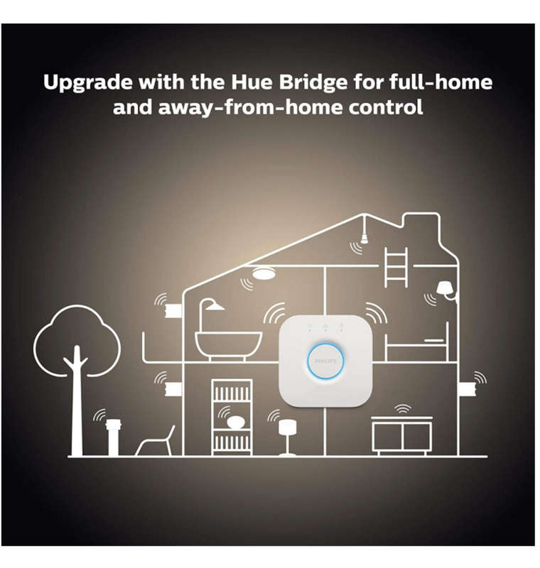 PHILIPS HUE E12 LED SMART CANDLE BULB WHITE 2PK