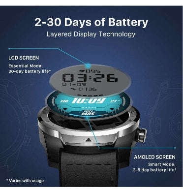 TICWATCH PRO 2020 SMARTWATCH SILVER