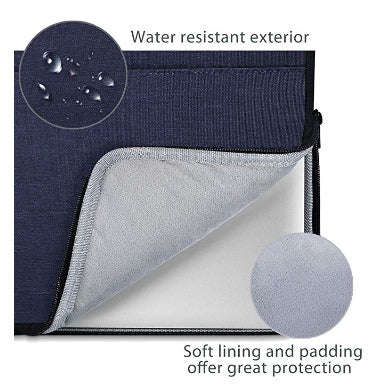 MICROSOFT SURFACE PRO PREMIUM SLEEVE CASE DARK BLUE | PROCASE