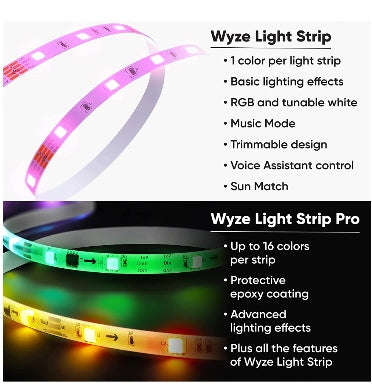 WYZE LIGHT STRIP 5M
