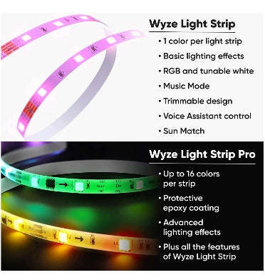 WYZE LIGHT STRIP PRO 10M