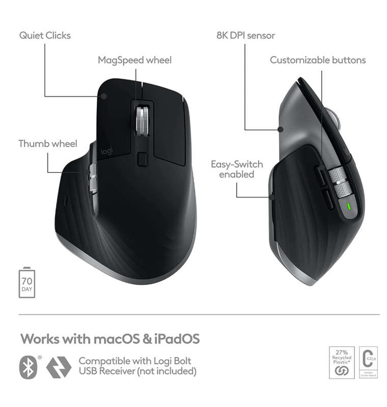 LOGITECH MX MASTER 3S WIRELESS MOUSE MAC EDITION SPACE GRAY