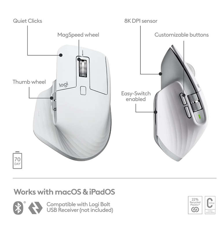 LOGITECH MX MASTER 3S WIRELESS MOUSE MAC EDITION PALE GRAY