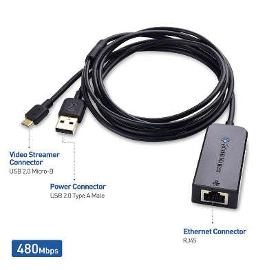 STREAMING STICK MICRO USB ETHERNET ADAPTOR | CABLE MATTERS