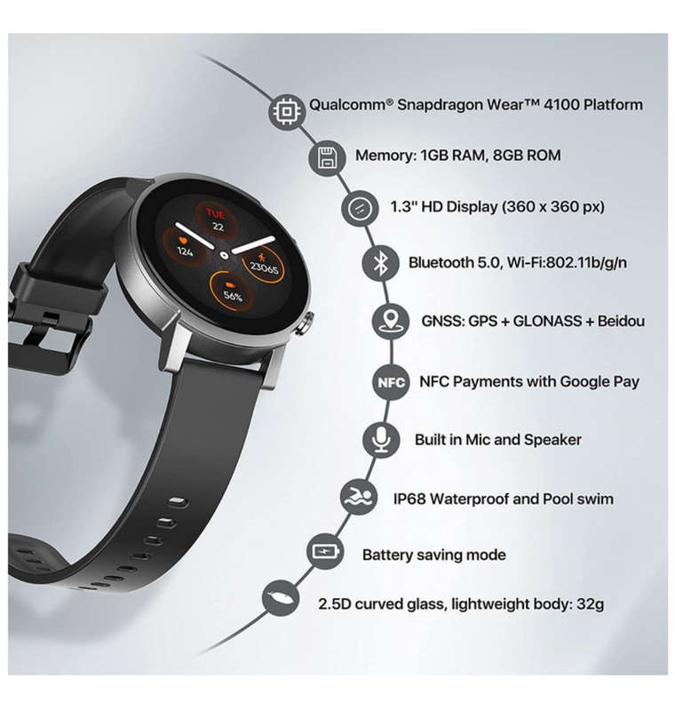 TICWATCH E3 SMARTWATCH PANTHER BLACK (2021)