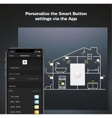 PHILIPS HUE SMART HUB STARTER KIT