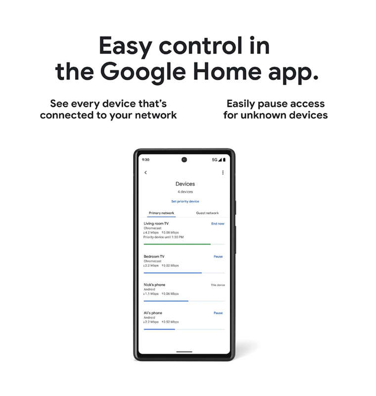 GOOGLE NEST WI-FI PRO 6E MESH ROUTER SNOW (2022)