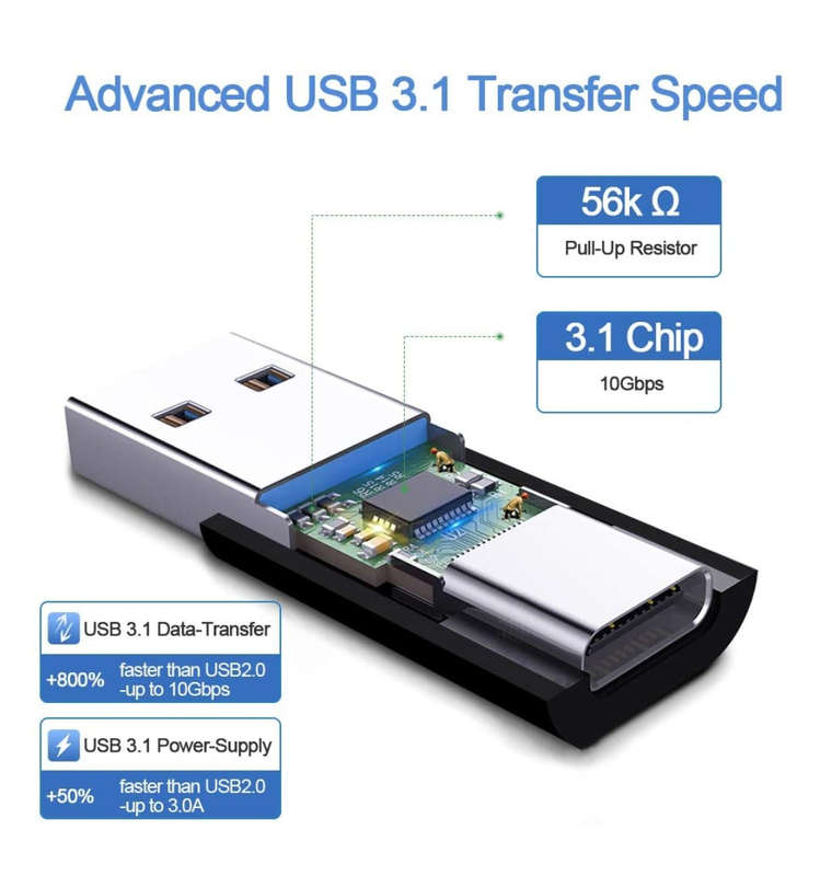 USB-C TO USB ADAPTOR FOR QUEST LINK CABLE | ELECTOP