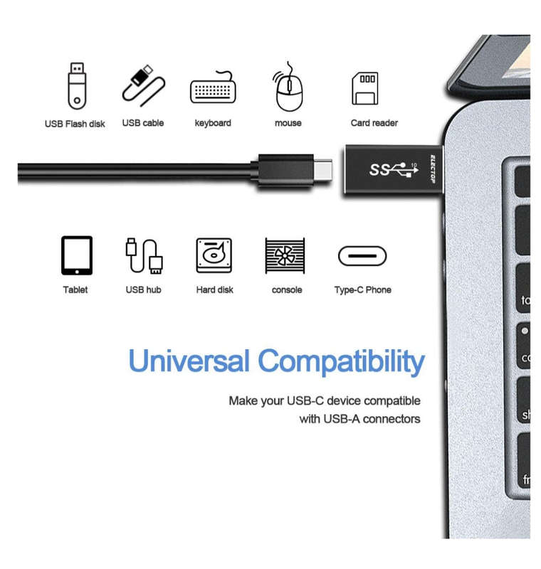 USB-C TO USB ADAPTOR FOR QUEST LINK CABLE | ELECTOP