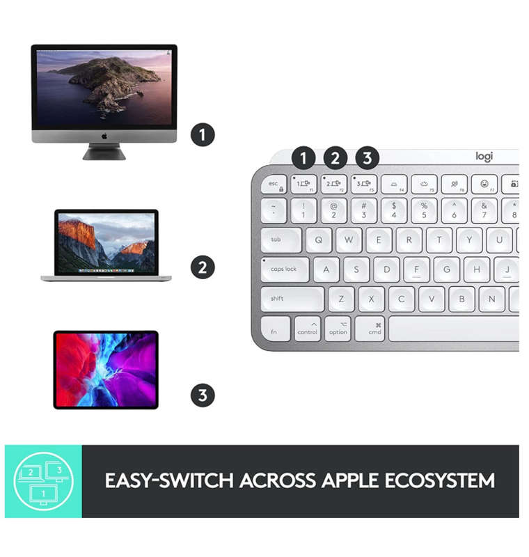 LOGITECH MX KEYS MINI FOR MAC WIRELESS KEYBOARD PALE GRAY
