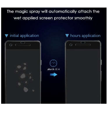 GOOGLE PIXEL 2 LIQUID SKIN SCREEN PROTECTOR 2PK | SPARIN
