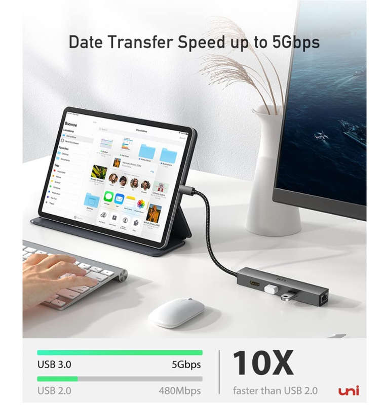USB-C 6in1 MULTI PORT PD/HDMI/ETHERNET/USB/USB-C HUB | UNI