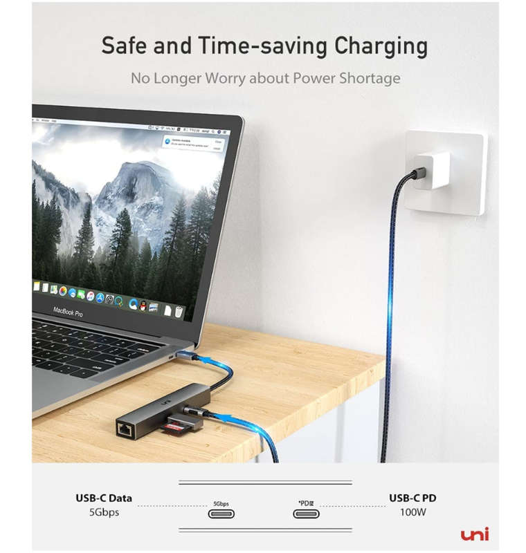 USB-C 6in1 MULTI PORT PD/HDMI/ETHERNET/USB/USB-C HUB | UNI