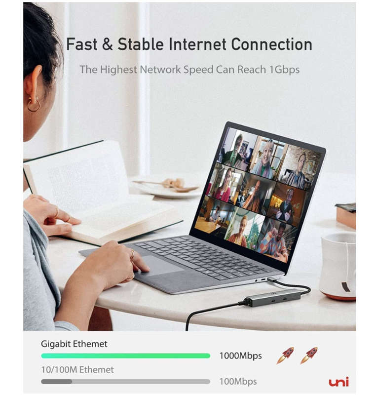 USB-C 6in1 MULTI PORT PD/HDMI/ETHERNET/USB/USB-C HUB | UNI