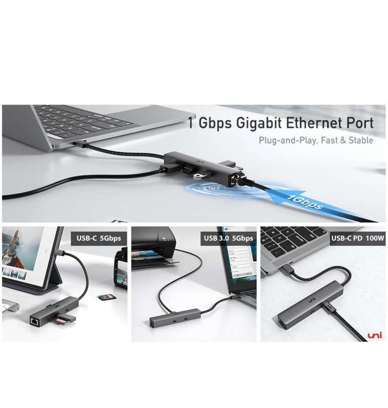 USB-C 6in1 MULTI PORT PD/HDMI/ETHERNET/USB/USB-C HUB | UNI