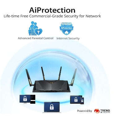 ASUS AX6000 RT-AX88U WIFI 6 DUAL BAND GIGABIT WIRELESS GAMING ROUTER NEW/OPEN BOX