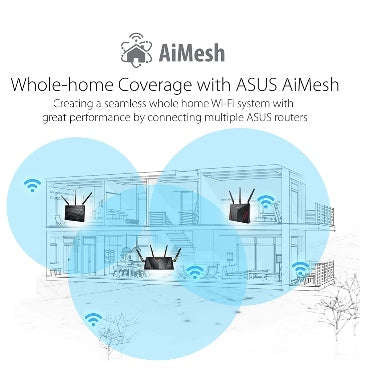 ASUS AX6000 RT-AX88U WIFI 6 DUAL BAND GIGABIT WIRELESS GAMING ROUTER NEW/OPEN BOX