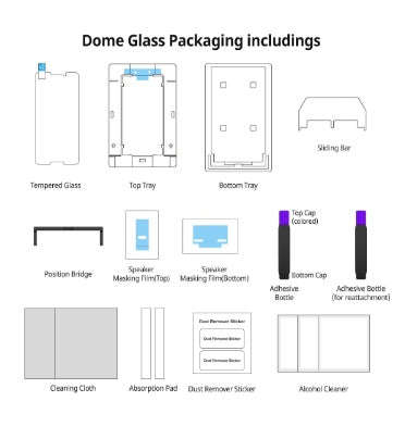 GOOGLE PIXEL 3 XL TEMPERED SCREEN PROTECTOR DOME GLASS REPLACEMENT KIT | WHITESTONE