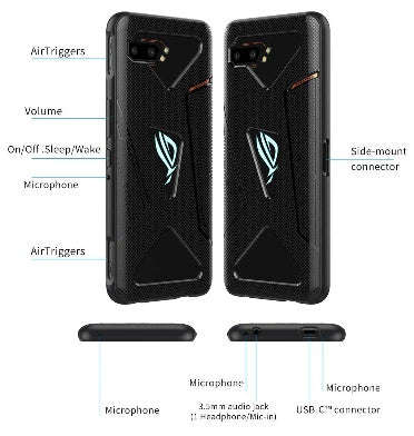 ASUS ROG PHONE 2 PREMIUM ULTRA SLIM TPU CASE BLACK