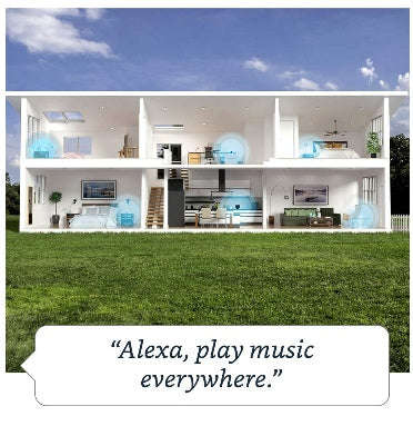 AMAZON ECHO DOT (2020) TWILIGHT BLUE
