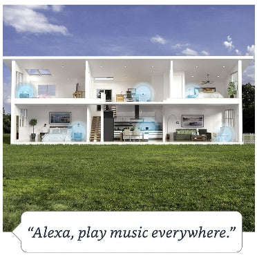 AMAZON ECHO SMART HOME HUB (2020) TWILIGHT BLUE