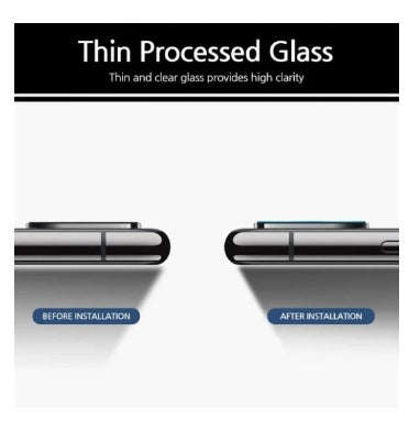 SAMSUNG GALAXY S20 ULTRA PREMIUM TEMPERED GLASS CAMERA PROTECTOR 2PK | WHITESTONE