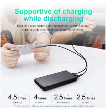 BASEUS M31 10000mAh DUAL USB SLIM POWERBANK BLACK