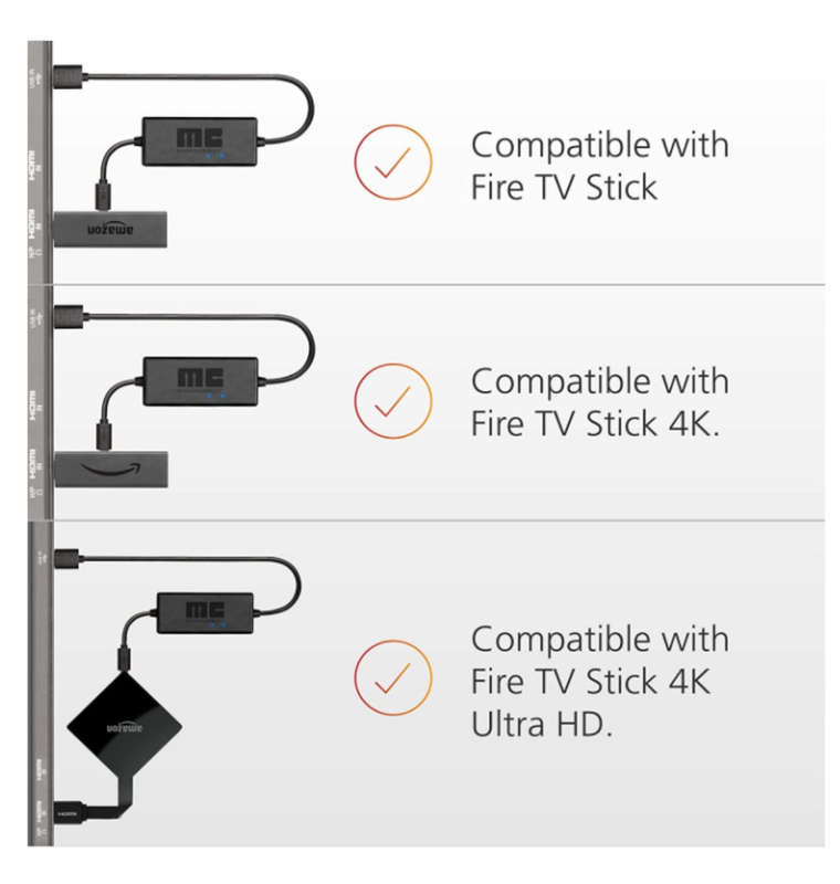 AMAZON FIRE TV USB POWER CABLE