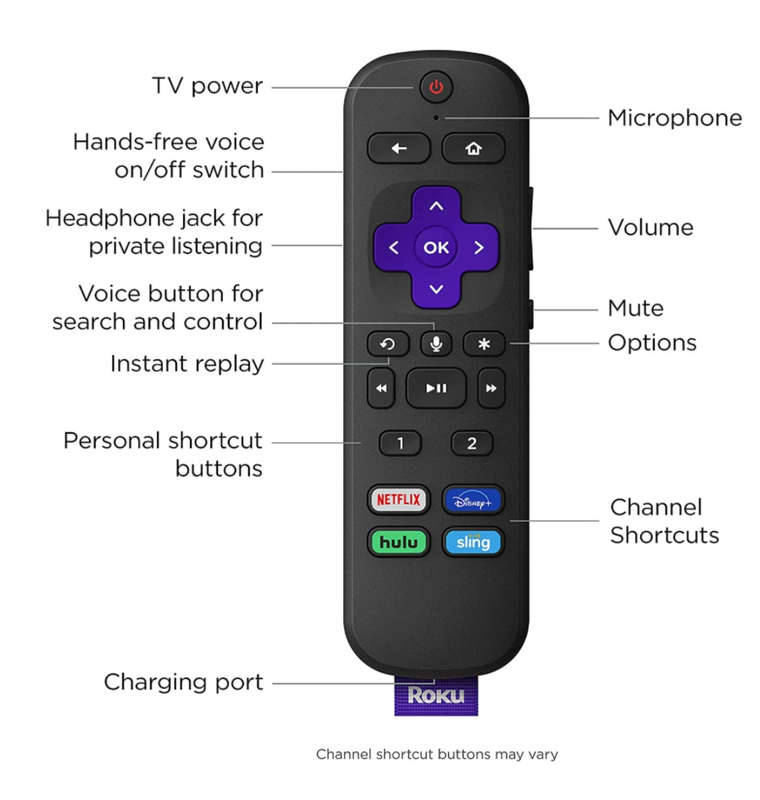 ROKU VOICE REMOTE PRO (2021)