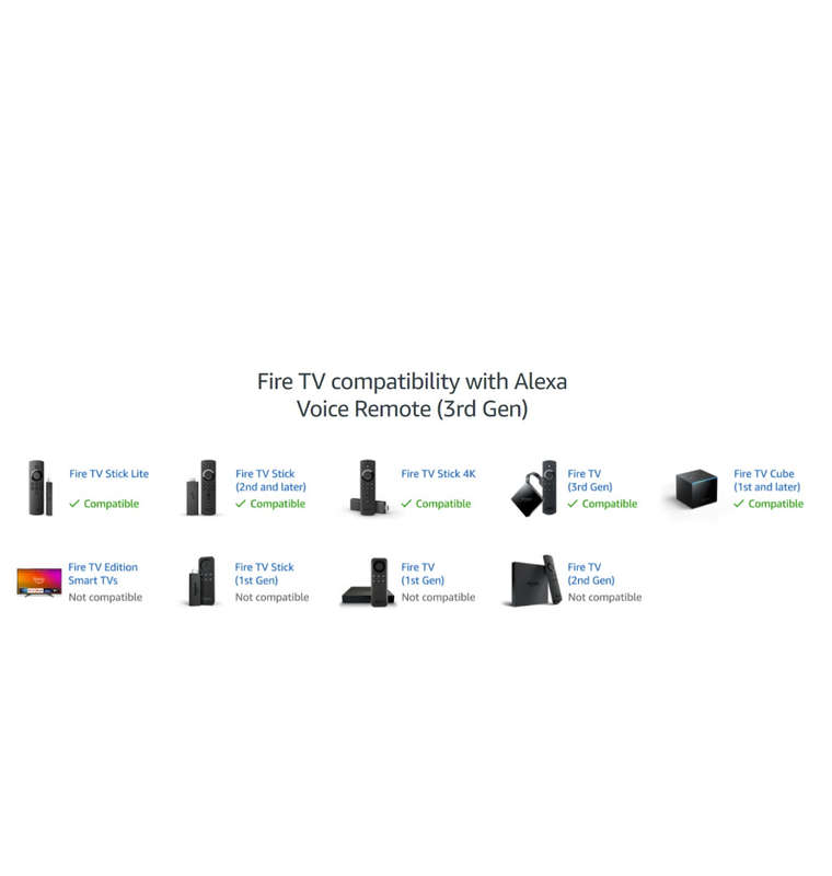 AMAZON ALEXA VOICE REMOTE 3RD GEN (2021)
