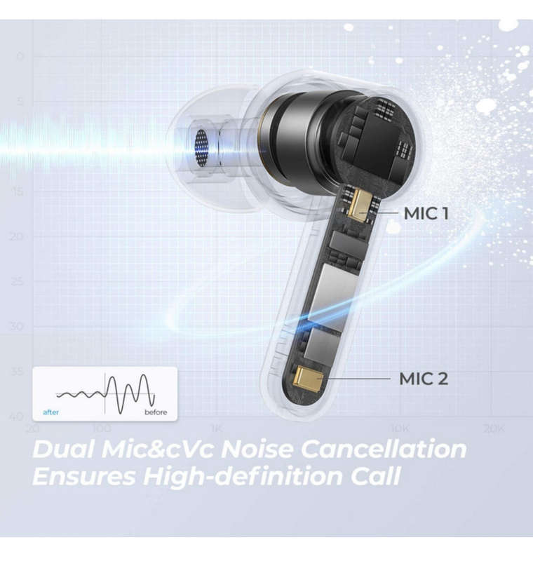 SOUNDPEATS Q TRUE WIRELESS IN-EAR EARBUDS BLACK