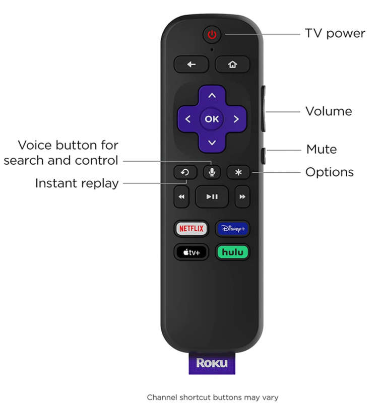 ROKU STREAMING STICK 4K MEDIA PLAYER (2021)