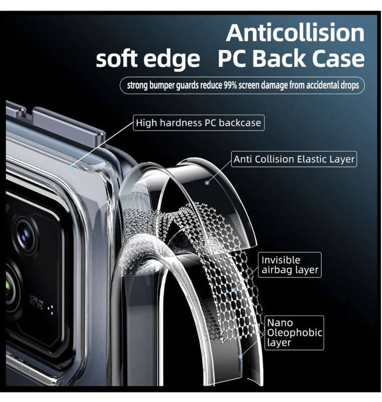 XIAOMI BLACK SHARK 5/5 PRO PROTECTIVE TPU CASE CLEAR