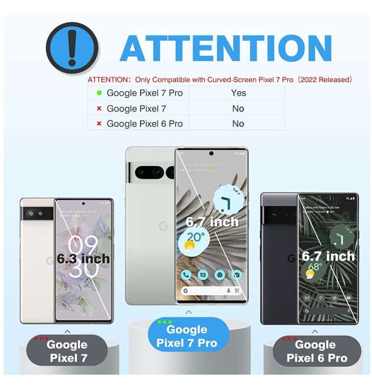 GOOGLE PIXEL 7 PRO PREMIUM FILM SCREEN PROTECTOR AND CAMERA LENS PROTECTOR 5PK | OMOTON