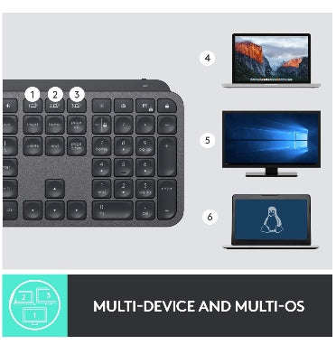 LOGITECH MX KEYS ADVANCED WIRELESS KEYBOARD BLACK