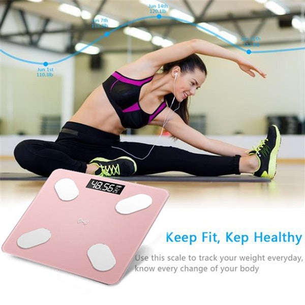 Home USB Body Weight Scale with Digital Display