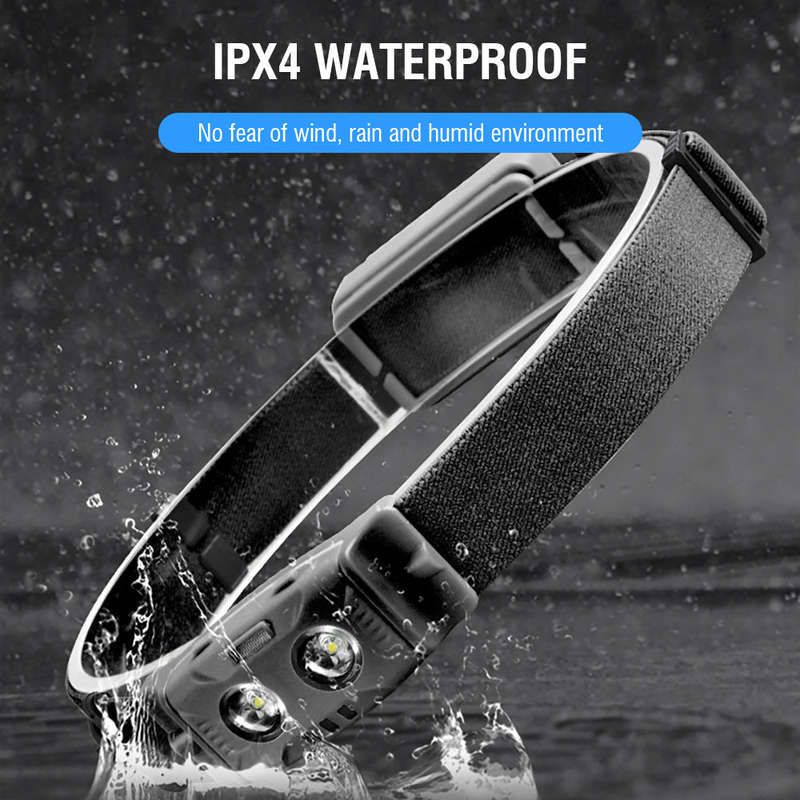 Rechargeable Headlamp