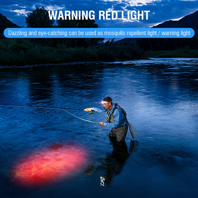 Battery Operated Headlamp