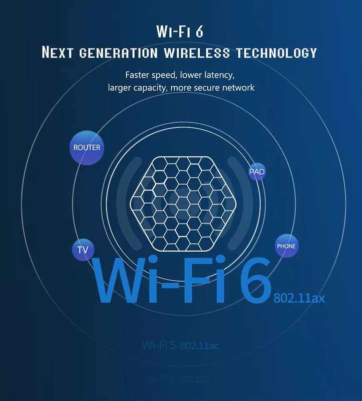 Android 12 Smart TV Box 5G Wi-Fi 6