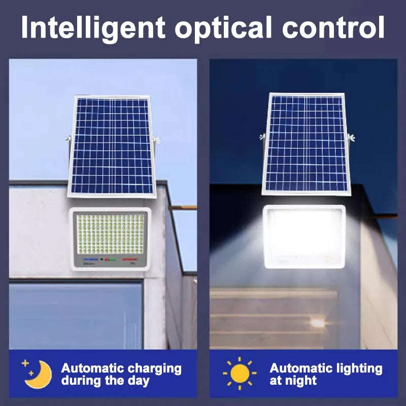 300W Solar Powered LED Floodlight With Remote Control