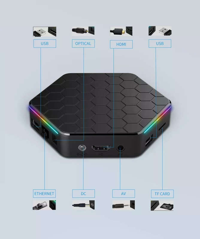 Android 12 Smart TV Box 5G Wi-Fi 6