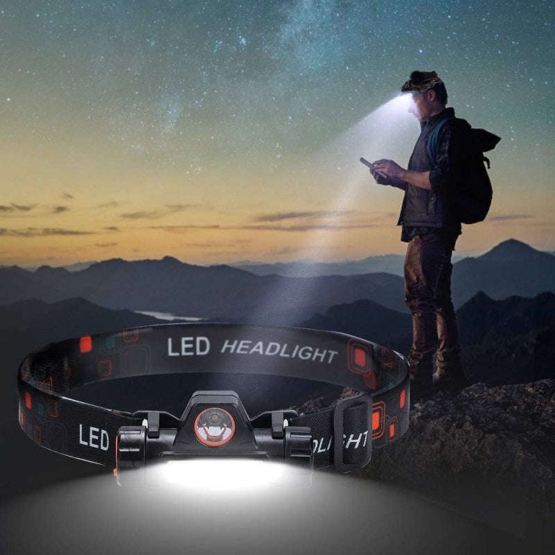 Rechargeable Magnetic Headlight