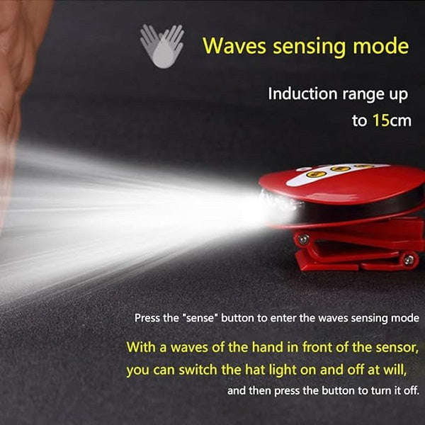 Rechargeable DX-SY6 Headlamp